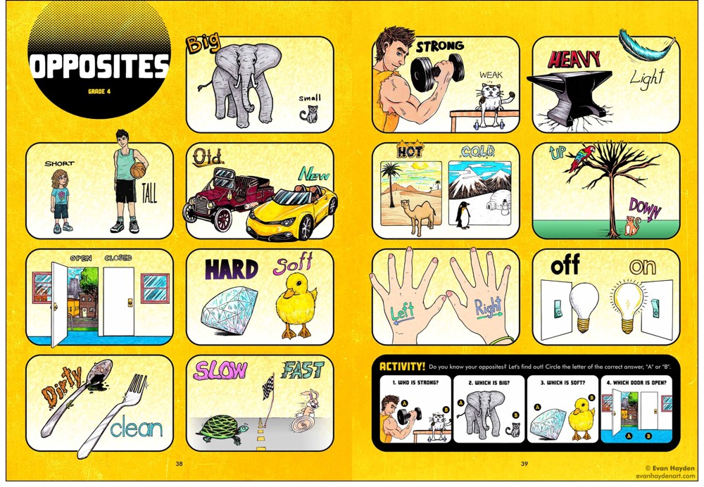 Hello English Picture Dictionary