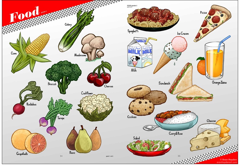 Hello English Picture Dictionary