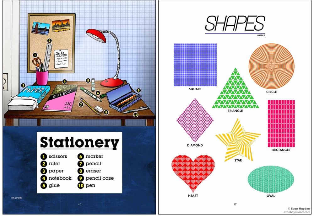 Hello English Picture Dictionary