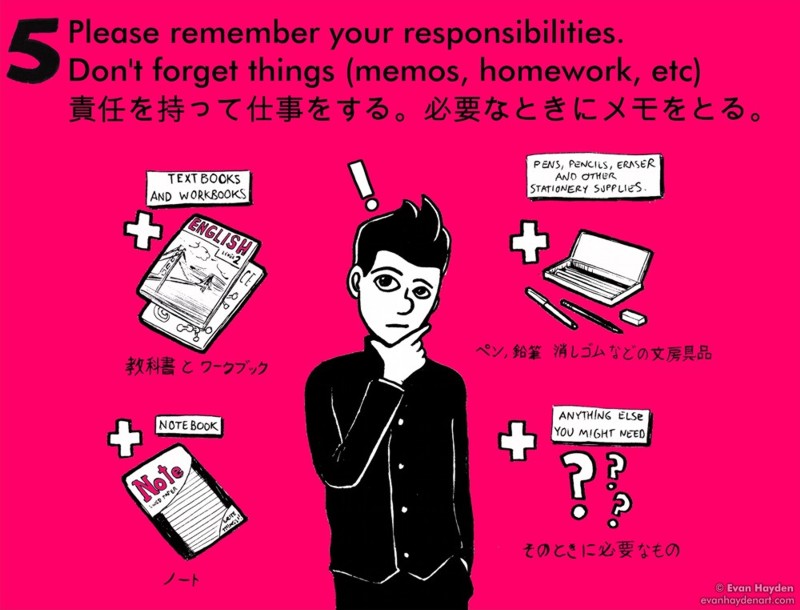 class rules
