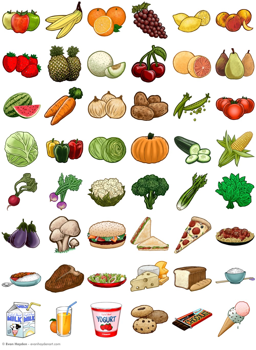 Hello English Picture Dictionary: food (color)
