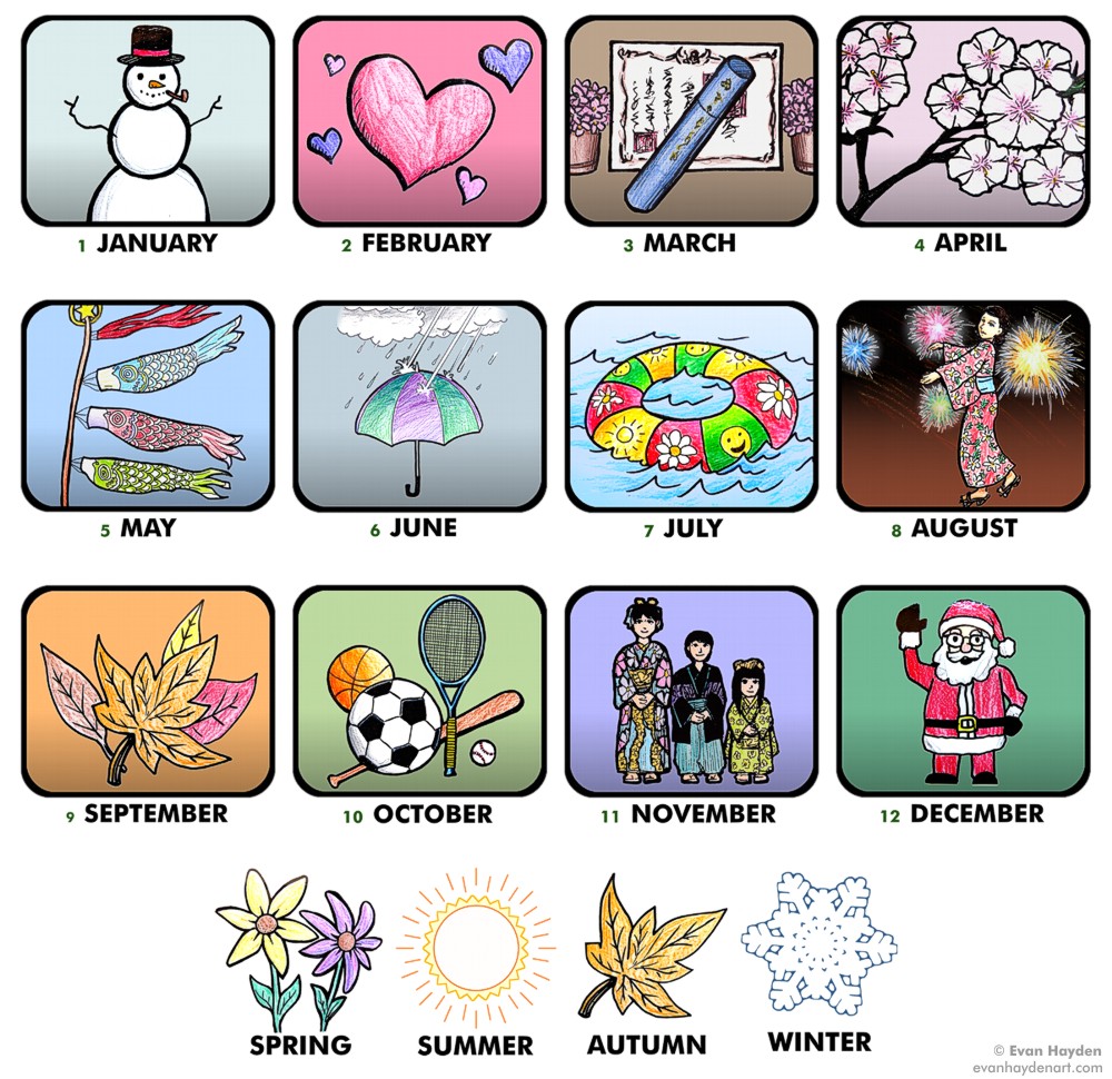 Hello English Picture Dictionary: months & seasons