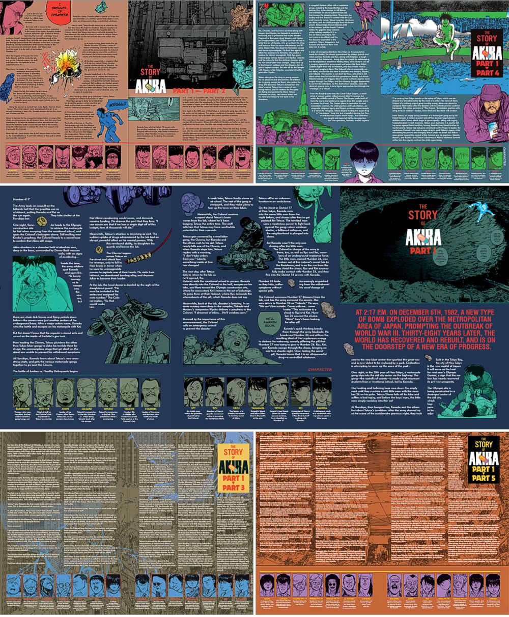 Akira story summary page design